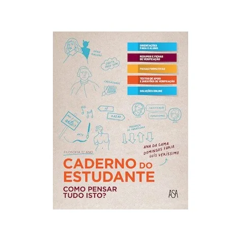 9789892353029 - Como Pensar Tudo Isto? 11 - Filosofia - Caderno de Atividades 9789892353029 - Como Pensar Tudo Isto? 11 - Filosofia - Caderno de Atividades